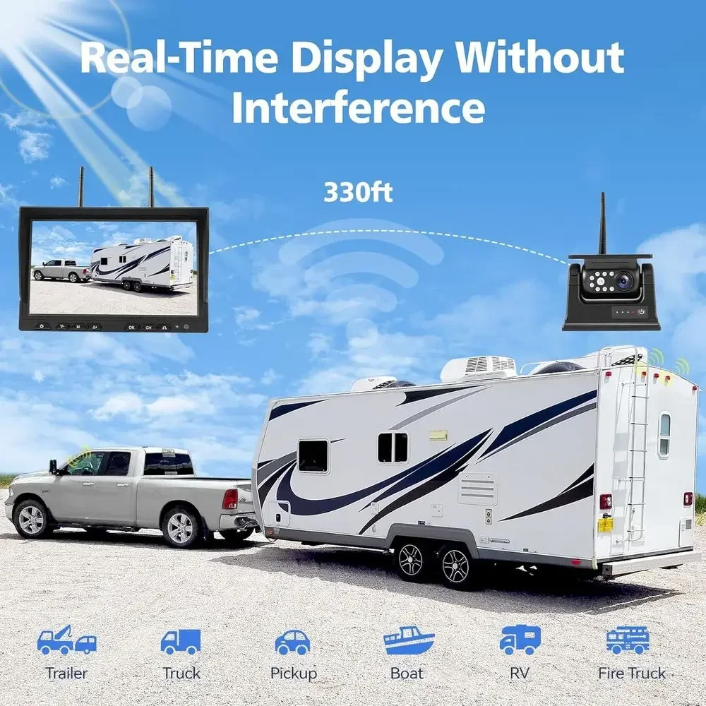 กล้องมองหลังไร้สายพลังงานแสงอา - Cameras บทวิจารณ์และราคา