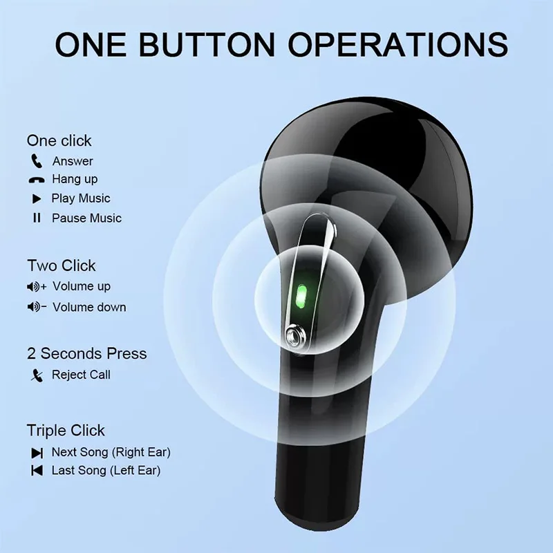 J97 หูฟังบลูทูธ TWS หูฟังไร้สา - Type C Wired Earphones With Mic บทวิจารณ์และราคา