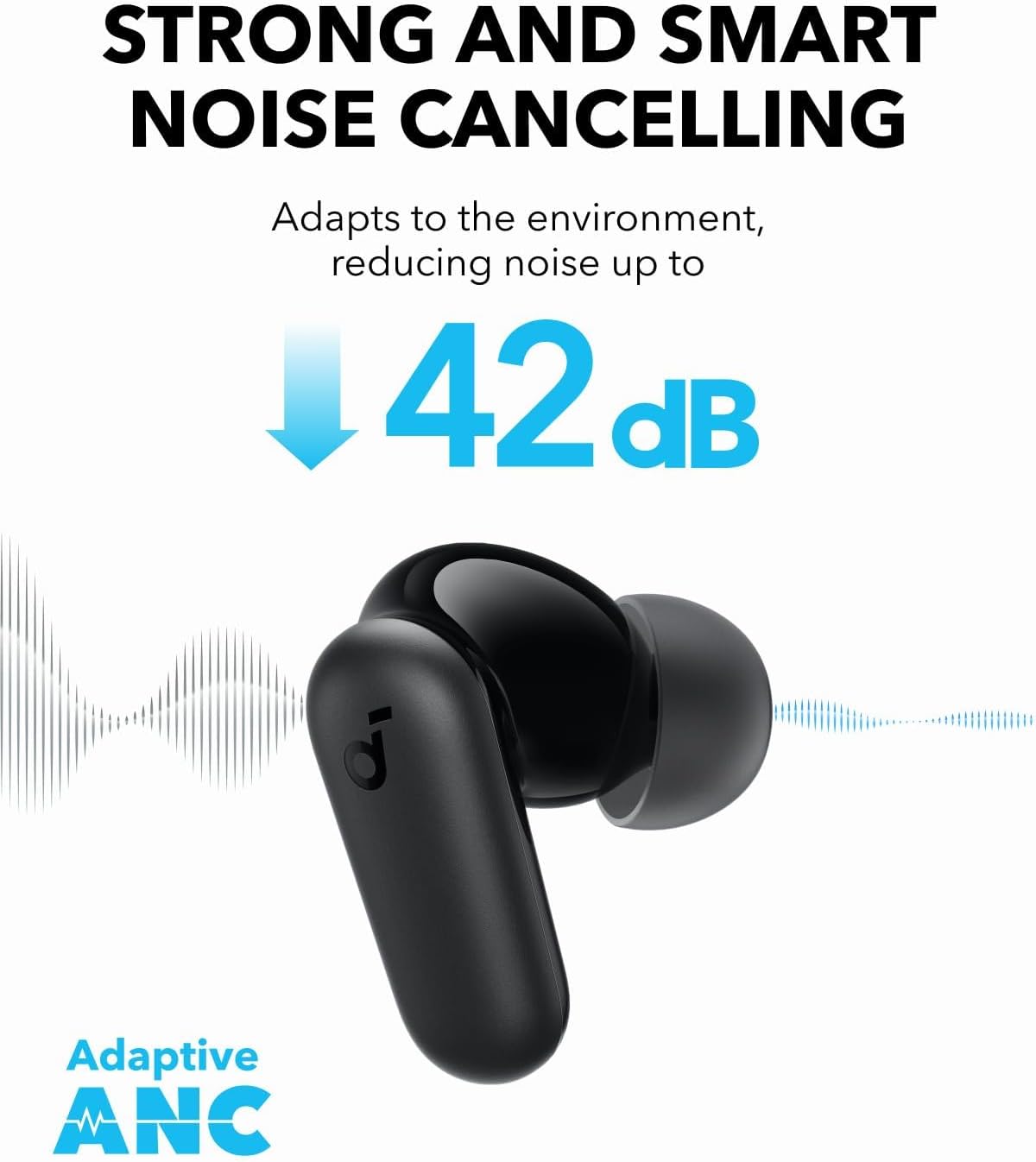 หูฟังบลูทูธ Anker Soundcore P3 - Speakers บทวิจารณ์และราคา