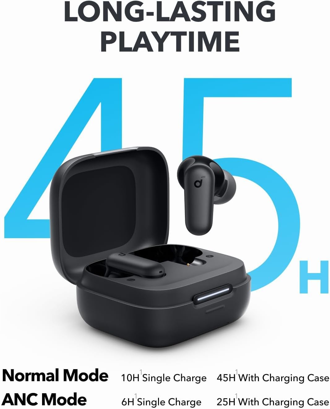 หูฟังบลูทูธ Anker Soundcore P3 - Speakers บทวิจารณ์และราคา