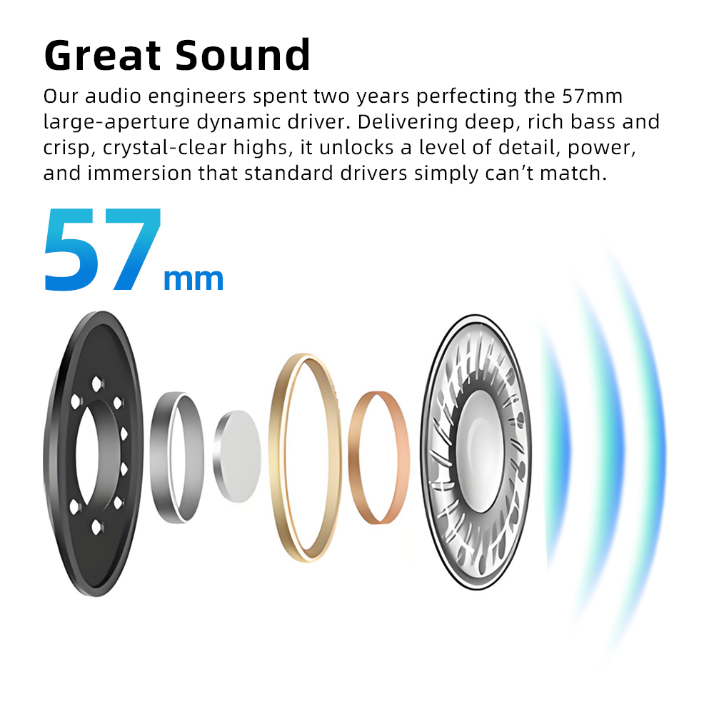 หูฟังไร้สาย Bluedio ไดรเวอร์ 5 - Anc Wireless Over Ear Headphones บทวิจารณ์และราคา