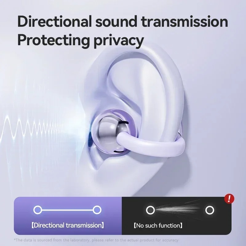 หูฟังบลูทูธไร้สายแบบ Bone Cond - Bone Conduction Running Headphones บทวิจารณ์และราคา
