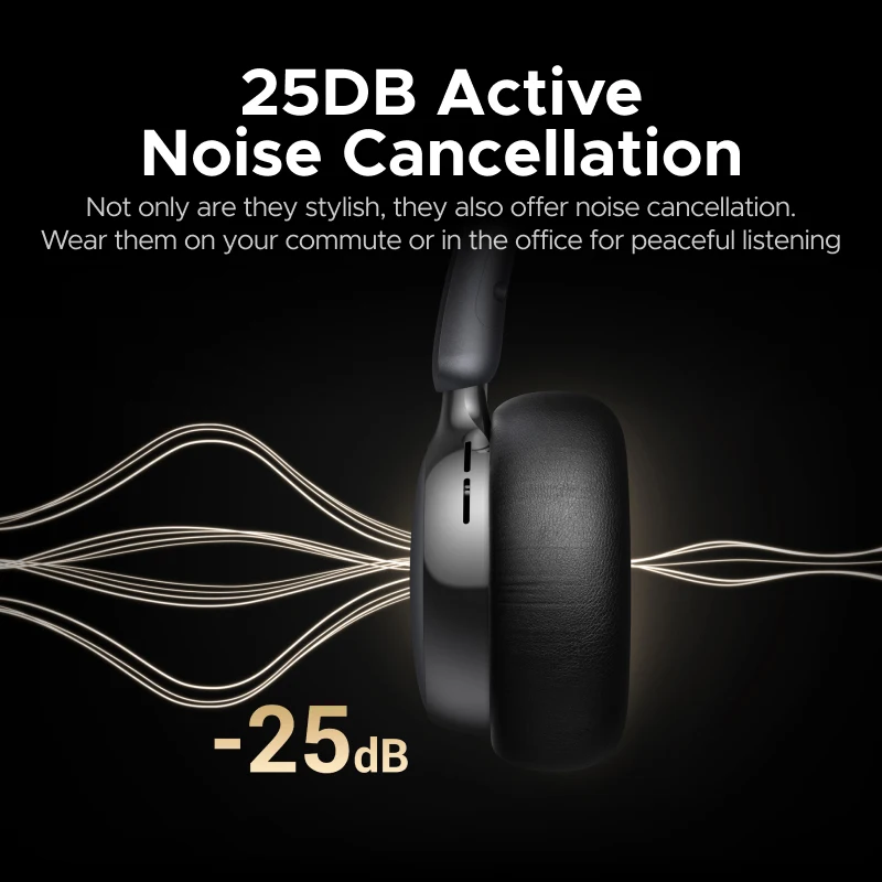 UGREEN Studio Plus หูฟังตัดเสี - Anc Wireless Over Ear Headphones บทวิจารณ์และราคา