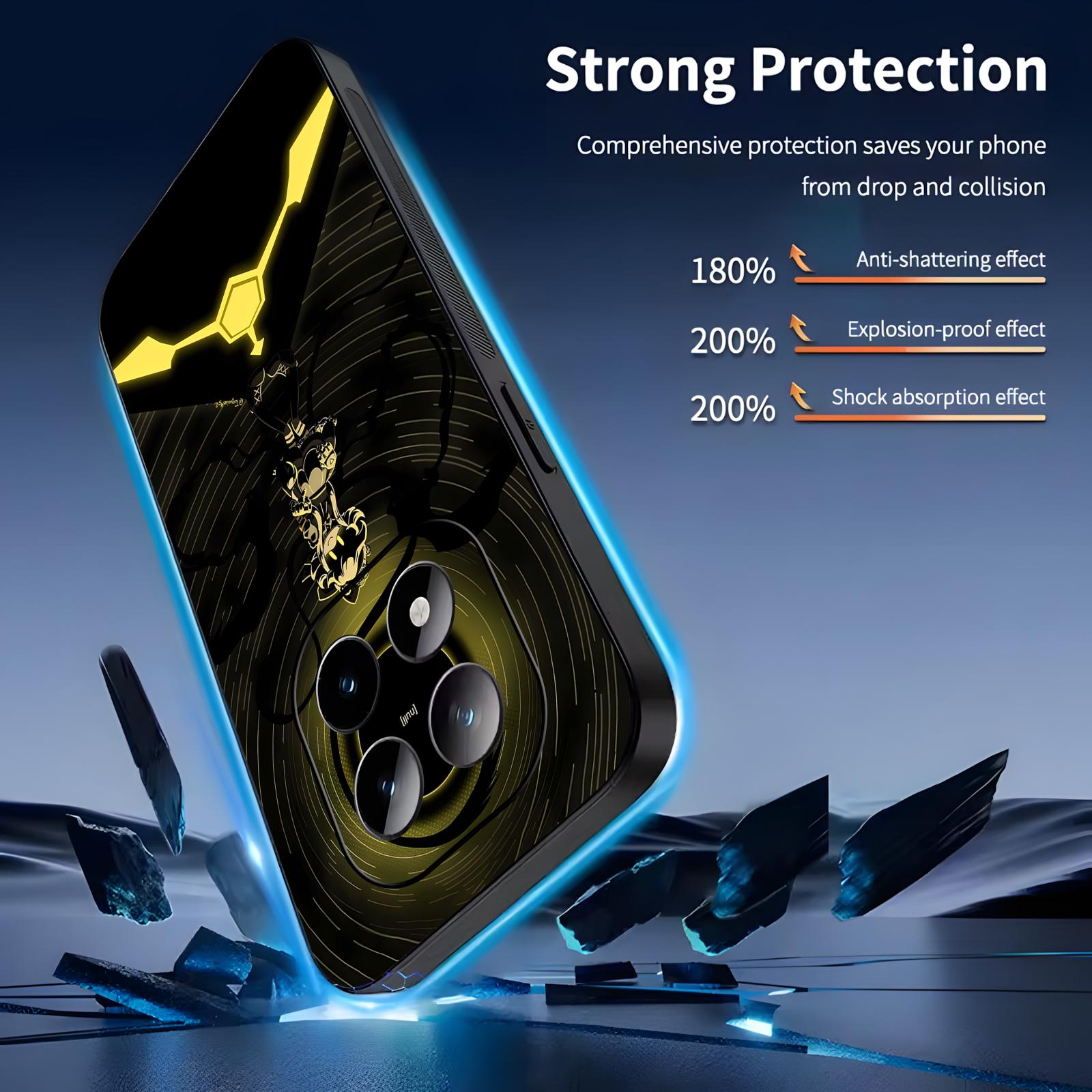 เคสโทรศัพท์สำหรับเรดมี่โน้ต 15 - Drones บทวิจารณ์และราคา