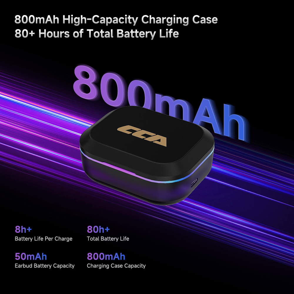 โมดูลบลูทูธ CCA MX1 HD รุ่น 6. - Type C Wired Earphones With Mic บทวิจารณ์และราคา