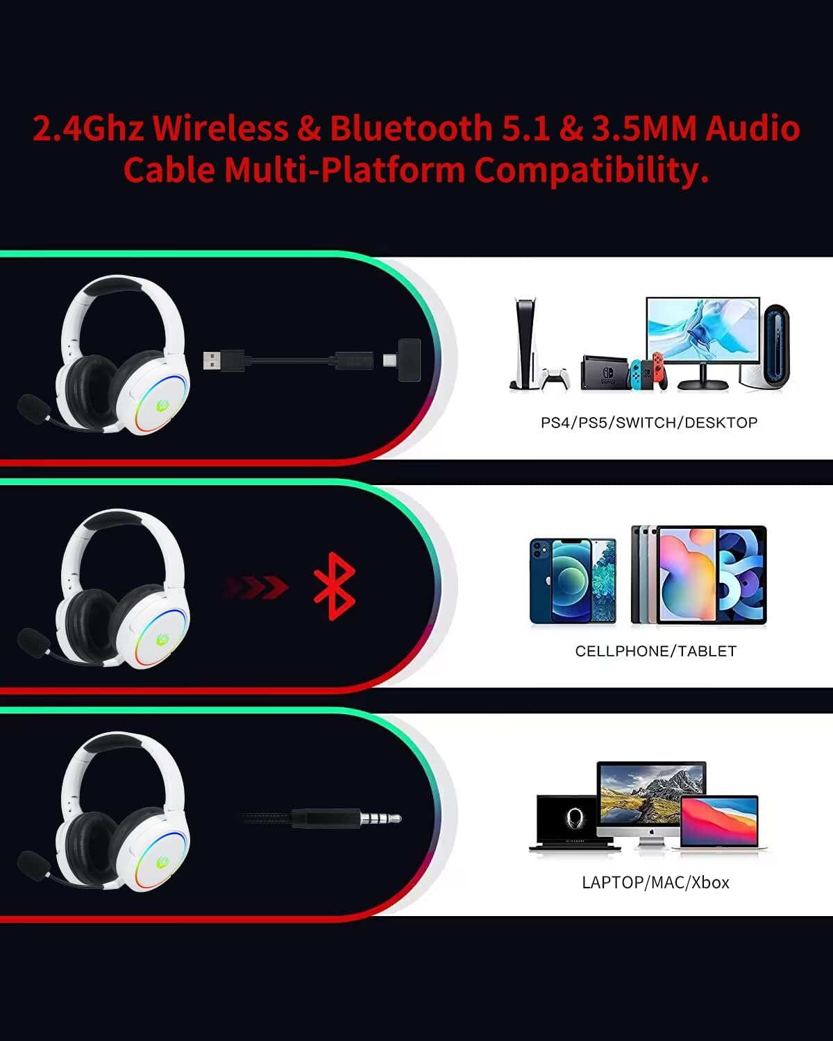 HUO JI ชุดหูฟังสําหรับเล่นเกมไ - Gaming Headset With Mic Rgb บทวิจารณ์และราคา
