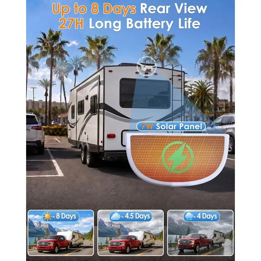 กล้องมองหลังไร้สายสำหรับรถบ้าน - Cameras บทวิจารณ์และราคา