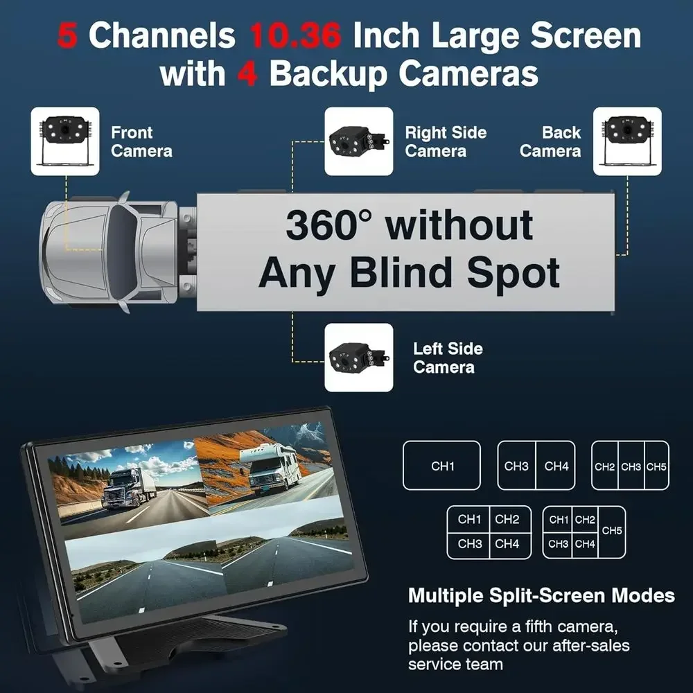 ระบบกล้องมองหลังสำหรับรถบรรทุก - Cameras บทวิจารณ์และราคา