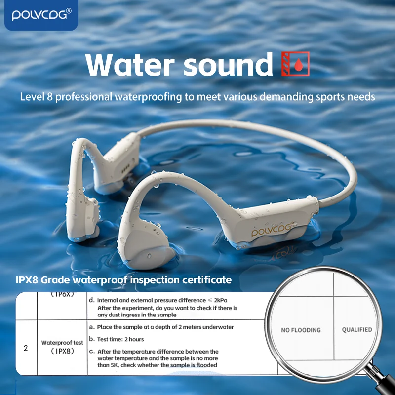 POLVCDG ชุดหูฟังบลูทูธ 5.3 หูฟ - Bone Conduction Running Headphones บทวิจารณ์และราคา