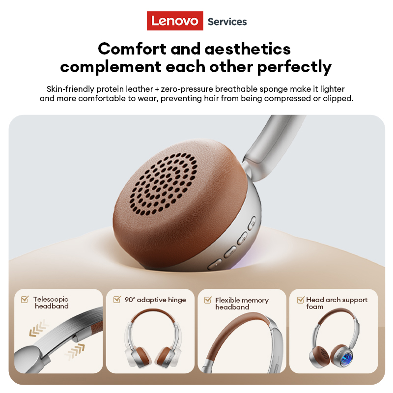เลอโนโว LS101 เรโทร เมลลาร์ด บ - Anc Wireless Over Ear Headphones บทวิจารณ์และราคา