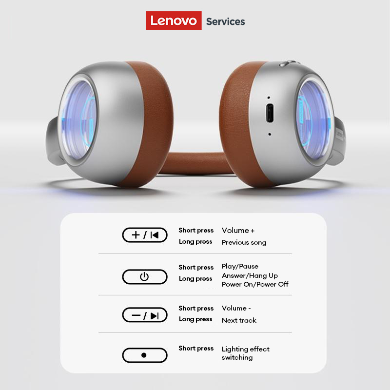เลอโนโว LS101 เรโทร เมลลาร์ด บ - Anc Wireless Over Ear Headphones บทวิจารณ์และราคา
