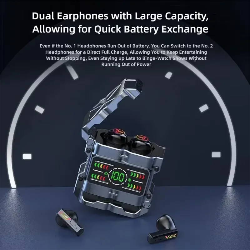 เมชา TWS บลูทูธ 5.3 หูฟังสำหรั - Gaming Headset With Mic Rgb บทวิจารณ์และราคา