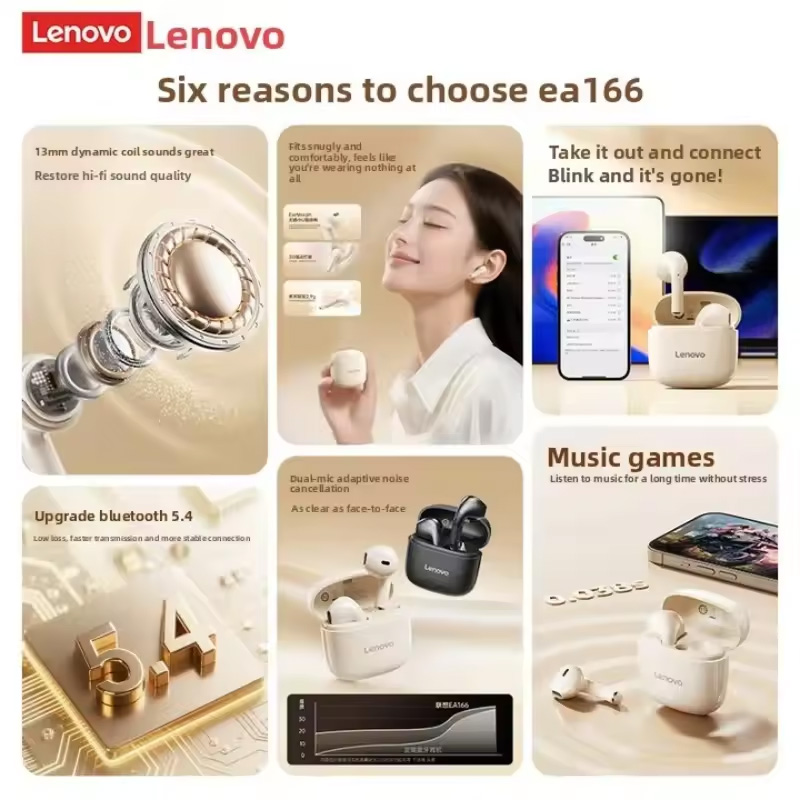 หูฟังบลูทูธไร้สาย Lenovo EA166 - Anc Wireless Over Ear Headphones บทวิจารณ์และราคา