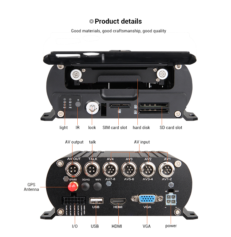 ชุดกล้องบันทึกภาพเคลื่อนไหวแบบ - Cameras บทวิจารณ์และราคา